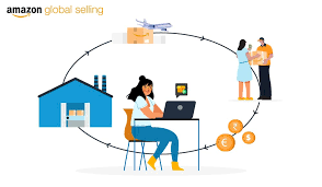 Master The Art Of Dropshipping For Seamless Ecommerce Success